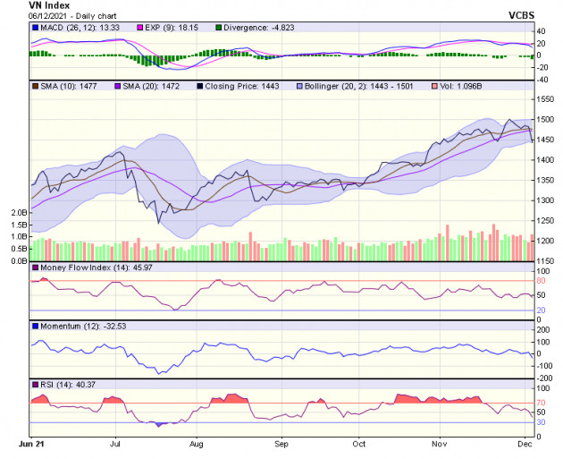 Ông lớn bất động sản chây ì, 7 năm liền khất nợ cổ tức của cổ đông