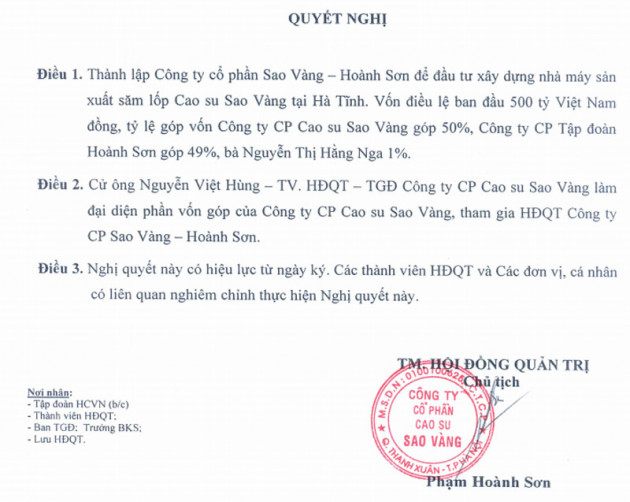 Ông lớn nắm đất vàng hiếm có ở Hà Nội, mở 'cuộc chơi' 500 tỷ mớiicon