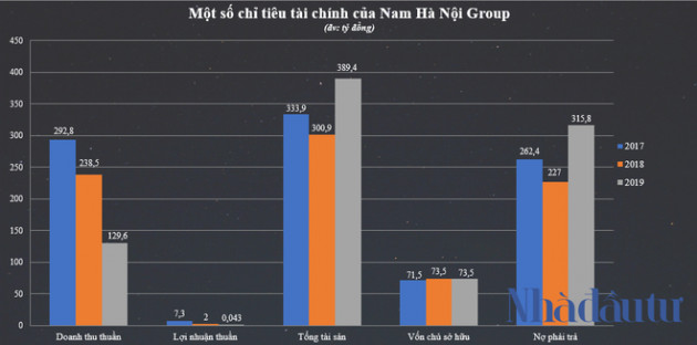 'Ông trùm' thu gom rác Minh Quân là ai?