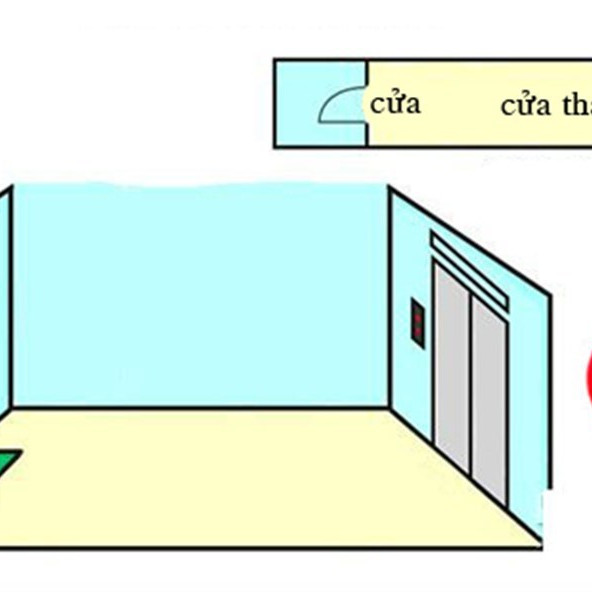 Phong thủy cần biết khi cửa chính chung cư đối diện thang máyicon