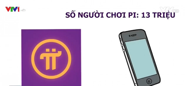 Pi Network: Một cơn sốt đi cùng những hồ nghi