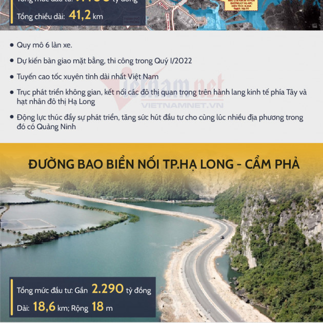 Quảng Ninh 2021: Dấu ấn những công trình hạ tầng chiến lược