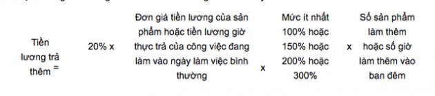 Quy định về tiền lương làm thêm giờ từ năm 2021 được tính ra sao?