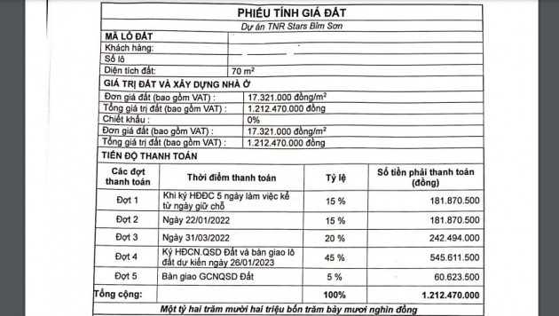 Sau chỉ đạo 'nóng', loạt dự án bất động sản vẫn bát nháo bán ‘lúa non’