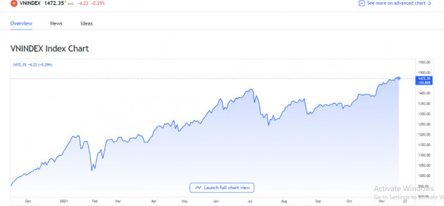 Sức mạnh 3,5 tỷ USD 'chống lưng', Bầu Thụy liên tục đánh vụ lớn