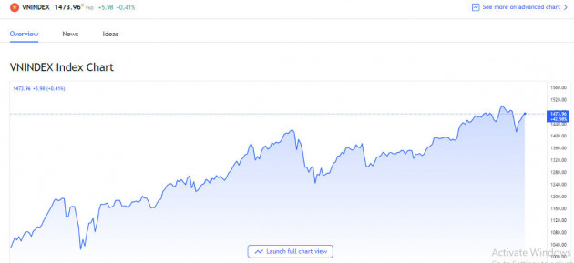 Suốt 5 năm chìm sâu, Bầu Đức bất ngờ thăng hoa