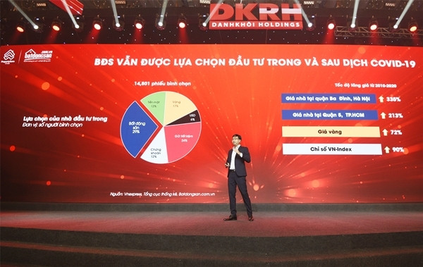 Tập đoàn Danh Khôi khởi động cuộc đua ‘người dẫn đầu’