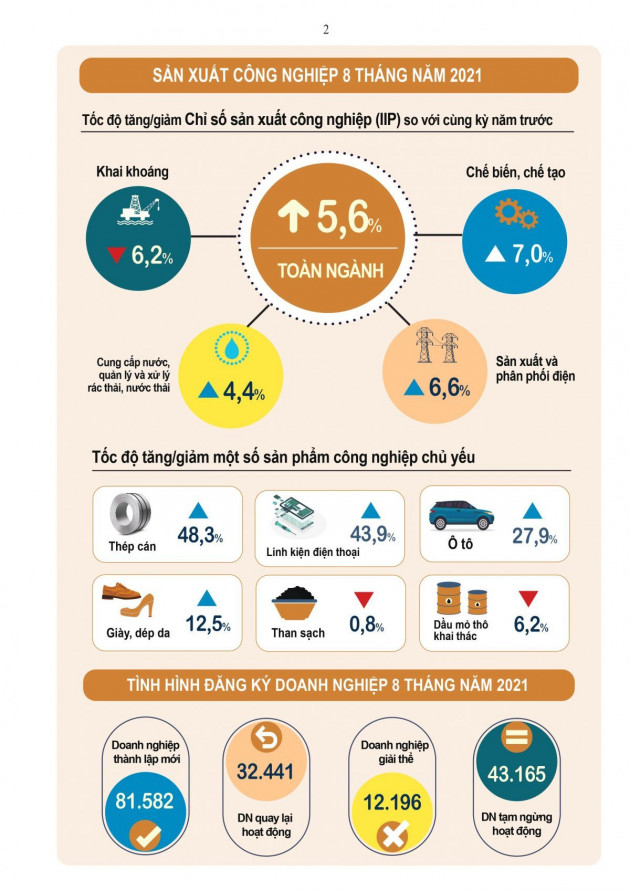 Tháng ngày 'chịu đau', giữ mình an toàn rồi tính chuyện hồi phục