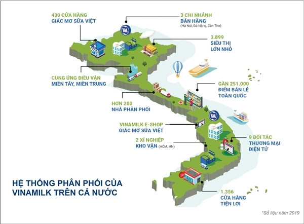 Thương hiệu Vinamilk được định giá hơn 2,4 tỷ USD