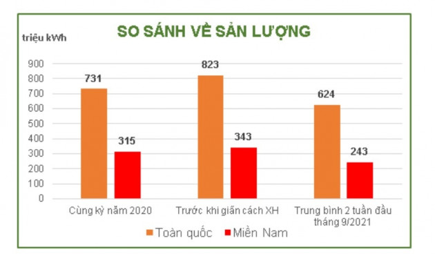 Tình huống chưa từng có, ông chủ nghìn tỷ hốt hoảng lo lắng