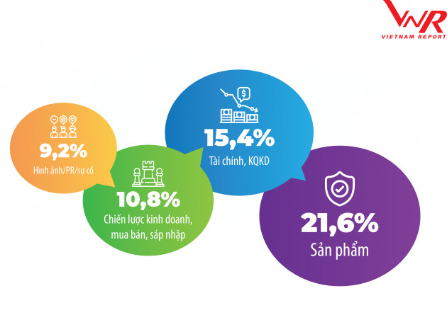 Top 10 công ty bảo hiểm uy tín năm 2020