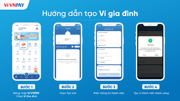 Trải nghiệm ví điện tử đầu tiên phục vụ gia đình Việt