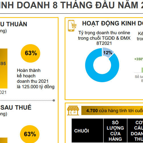 Trận thử sức chưa từng có, đại gia Nam Định ghi dấu ấn 4 tỷ USDicon