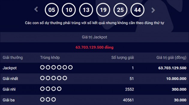 xổ số Vietlott,giải Jackpot,Vietlott,trúng số,trúng xổ số,trúng độc đắc