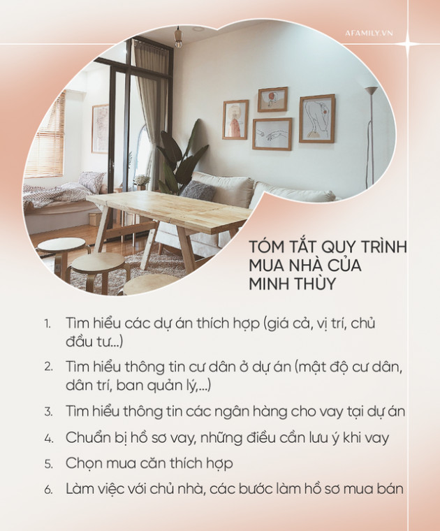 Tự mua căn hộ 1,8 tỷ ở Sài Gòn, 9x mách 6 bước khi vay tiền mua nhà