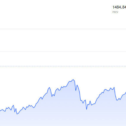 Đổ gục sau khi chiếm đỉnh 1.500 điểm, VN-Index chốt phiên đỏ sànicon