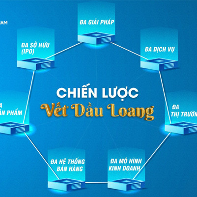 ‘Vết dầu loang’ - chiến lược dẫn lối Đất Xanh Miền Nam vươn tầm cao mới