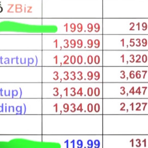 Zclouding: 'Bảo mẫu' hướng dẫn, ở nhà kiếm cả 100 triệu đồngicon