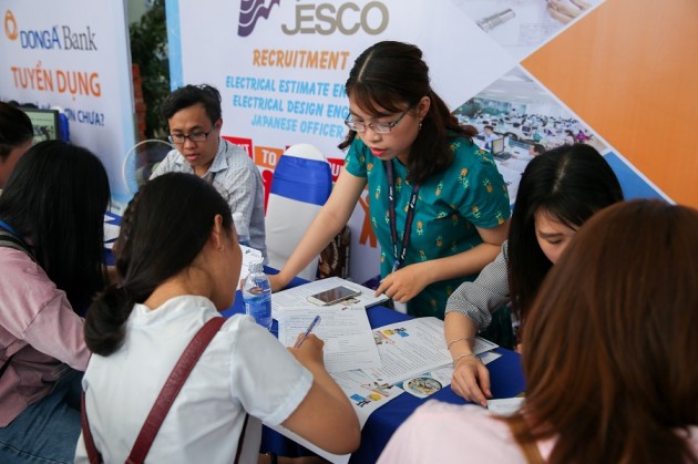 6.000 dau viec tai ngay hoi viec lam va ket noi doanh nghiep 2018 hinh anh 2