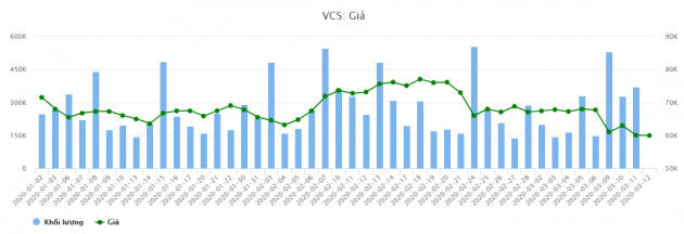 dai gia nam dinh “kiem dam” nho thang lon ben my, hao phong chi co tuc 60% hinh anh 3