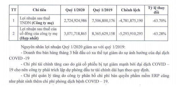 dien quang nha cuu thu truong ho thi kim thoa “ngam don” covid-19 hinh anh 2