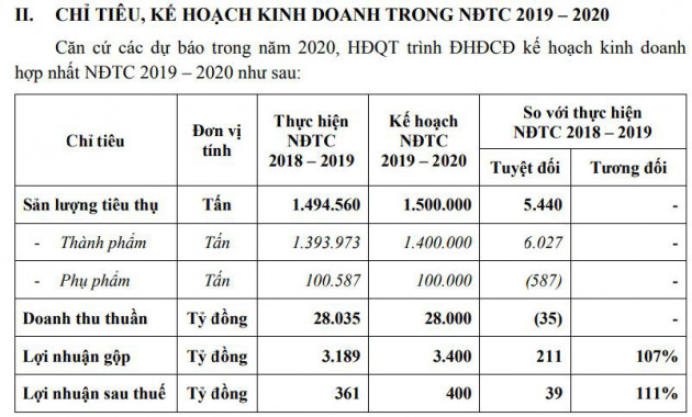 hoa sen cua ong le phuoc vu bat ngo bao lai gap 3,8 lan cung ky hinh anh 2