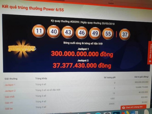 Nóng 24h qua: Vì sao hai tỉ phú Vietlott hụt jackpot 300 tỉ đồng?