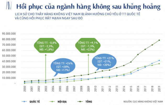 ong trinh van quyet lam gi voi bamboo airways de dat 30% thi phan? hinh anh 2