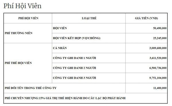 san golf van tri bi tam dong do covid-19: ong chu la ai ma phi hoi vien 3 ty, gioi han 400 hoi vien? hinh anh 2