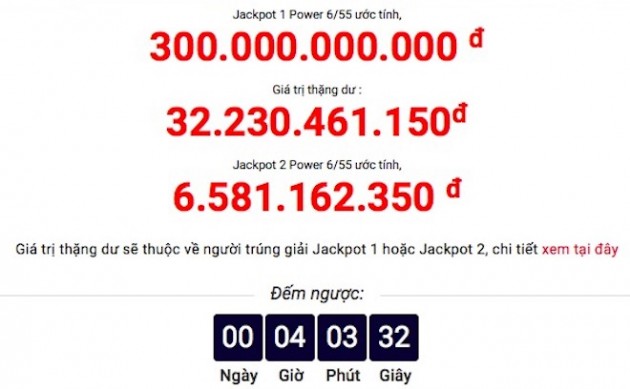 Tối 6/3, jackpot 300 tỉ của Vietlott sẽ lập “đỉnh” chưa từng có?