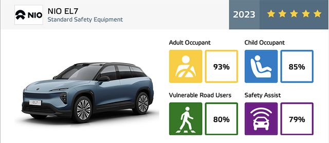 Ô tô Trung Quốc đã thay đổi: Hầu hết đạt 5 sao an toàn, có xe sắp bán tại Việt Nam - Ảnh 10