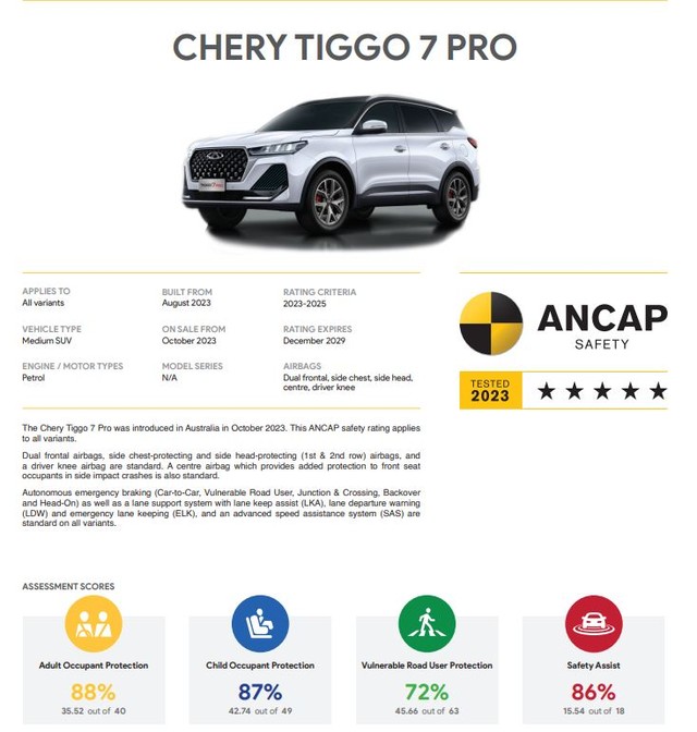 Ô tô Trung Quốc đã thay đổi: Hầu hết đạt 5 sao an toàn, có xe sắp bán tại Việt Nam - Ảnh 22