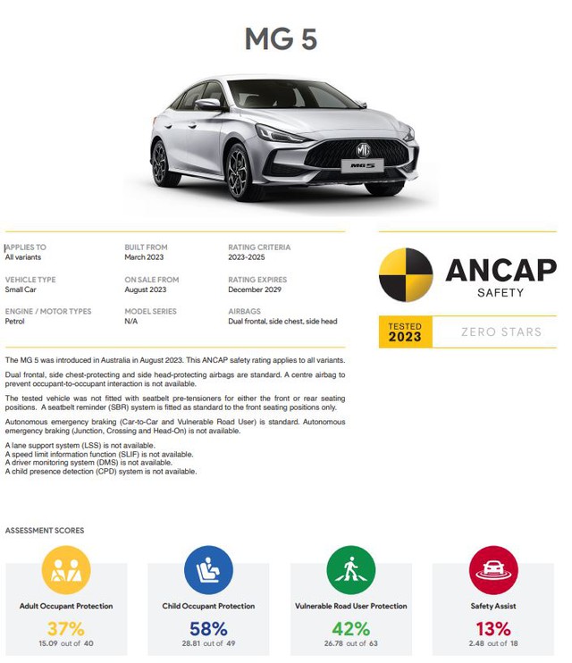 Ô tô Trung Quốc đã thay đổi: Hầu hết đạt 5 sao an toàn, có xe sắp bán tại Việt Nam - Ảnh 23