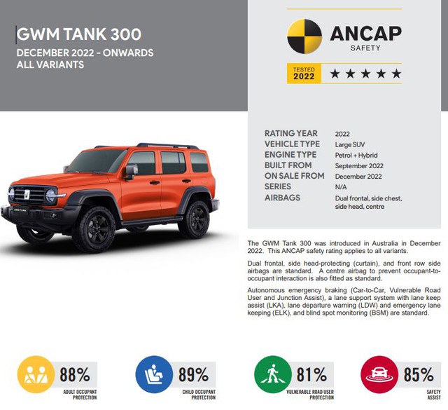 Ô tô Trung Quốc đã thay đổi: Hầu hết đạt 5 sao an toàn, có xe sắp bán tại Việt Nam - Ảnh 25