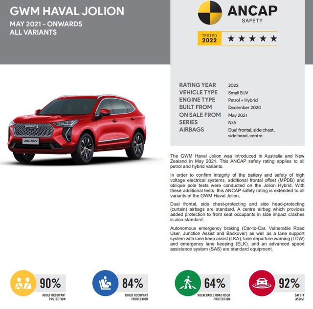 Ô tô Trung Quốc đã thay đổi: Hầu hết đạt 5 sao an toàn, có xe sắp bán tại Việt Nam - Ảnh 26