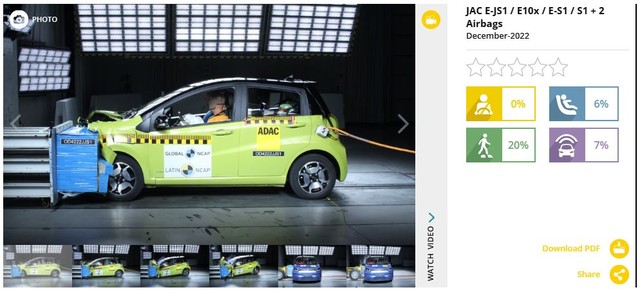 Ô tô Trung Quốc đã thay đổi: Hầu hết đạt 5 sao an toàn, có xe sắp bán tại Việt Nam - Ảnh 3