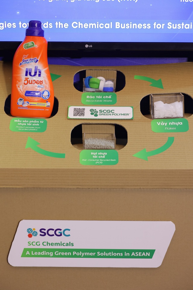 Ngành hóa dầu - thời điểm vàng để chuyển đổi xanh, hướng đến sự bền vững - Ảnh 1