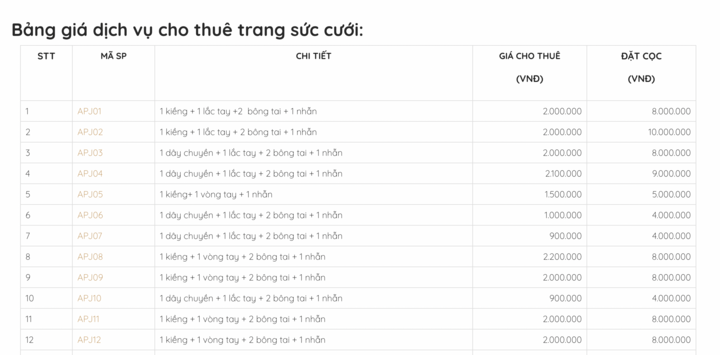 Giá vàng cao ngất, dịch vụ cho thuê trang sức cưới 'lên ngôi' - Ảnh 2