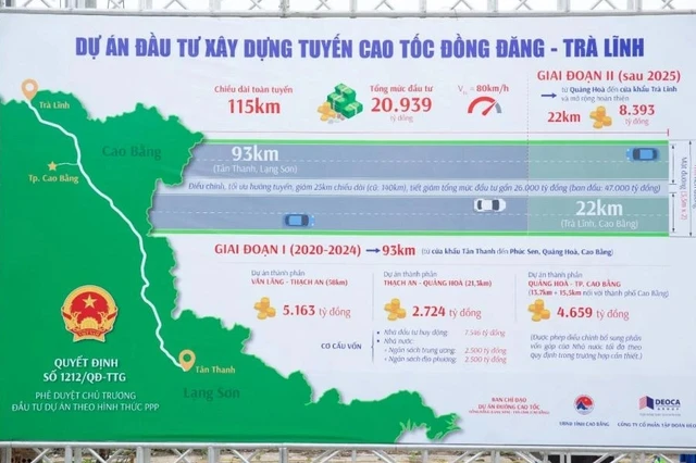 14 dự án cao tốc sẽ được khởi công năm 2024 - Ảnh 2