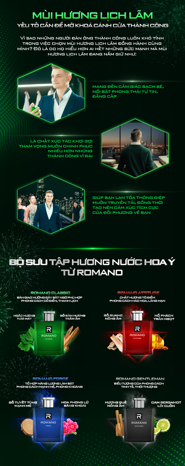 Những mùi hương lịch lãm đồng hành cùng phái mạnh bứt phá thành công - Ảnh 1