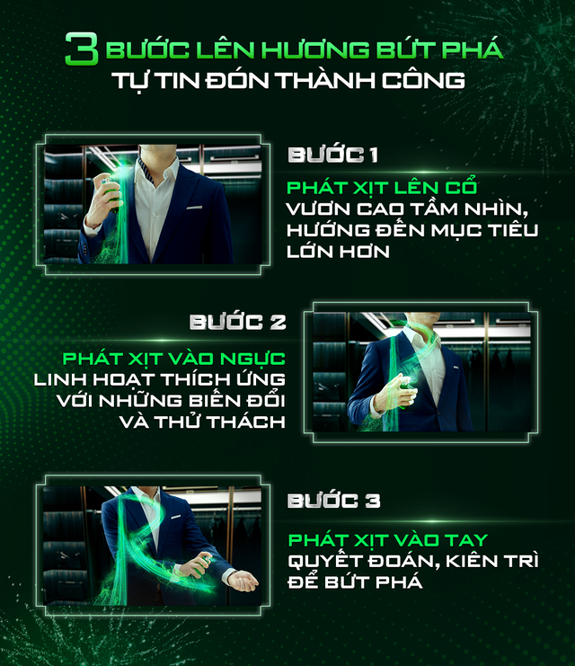 Những mùi hương lịch lãm đồng hành cùng phái mạnh bứt phá thành công - Ảnh 2