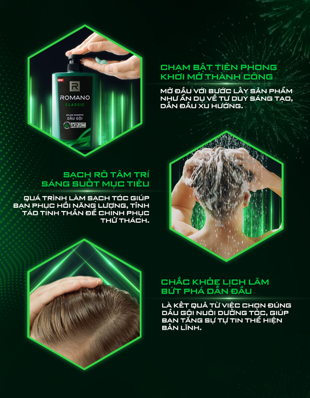 Những mùi hương lịch lãm đồng hành cùng phái mạnh bứt phá thành công - Ảnh 3