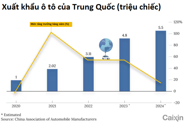 Năm 2023 buồn với các hãng xe điện Trung Quốc - Ảnh 1