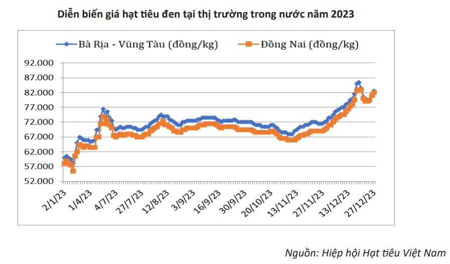 Một loại 'vàng đen' của Việt Nam được Trung Quốc liên tục săn lùng: xuất khẩu tăng nóng, cả thế giới đều phụ thuộc vào Việt Nam - Ảnh 1