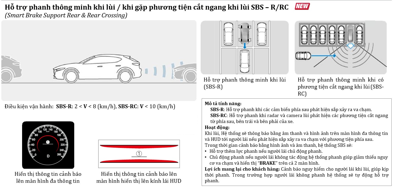Mazda3 thêm bản mới tại Việt Nam: Giá 739 triệu, bổ sung 4 trang bị nhưng vẫn dùng máy 1.5L - Ảnh 4