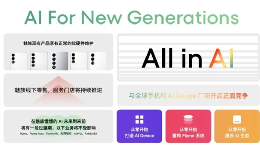 Từng một thời đình đám, hãng smartphone Trung Quốc này vừa tuyên bố "từ bỏ cuộc chơi" - Ảnh 1
