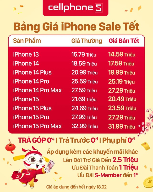 Loạt sản phẩm Apple giảm giá mạnh dịp Tết, iPhone 13 chỉ hơn 14 triệu - Ảnh 2