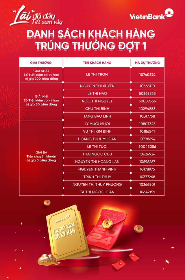 Nhận ngay 10 cây vàng SJC khi gửi tiền tại VietinBank - Ảnh 1