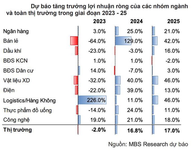 Vận hành trực tuyến giúp tối ưu chi phí mùa đại hội cổ đông 2024 - Ảnh 1