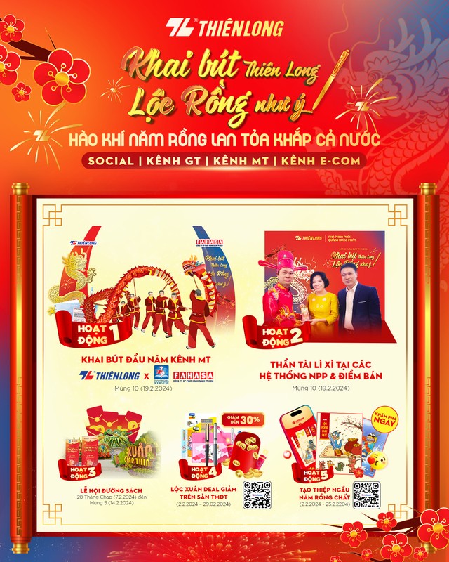 Đón năm Rồng đầy hứng khởi cùng Thiên Long - Ảnh 5